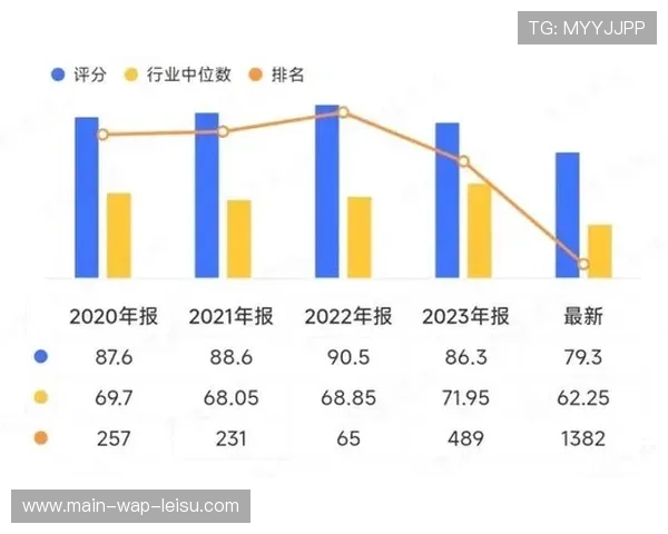 法甲垫底队收入增幅达158%,转播分成政策缩小与豪门资金鸿沟 法甲垫底队收入增幅达158%,转播分成政策缩小与豪门资金鸿沟